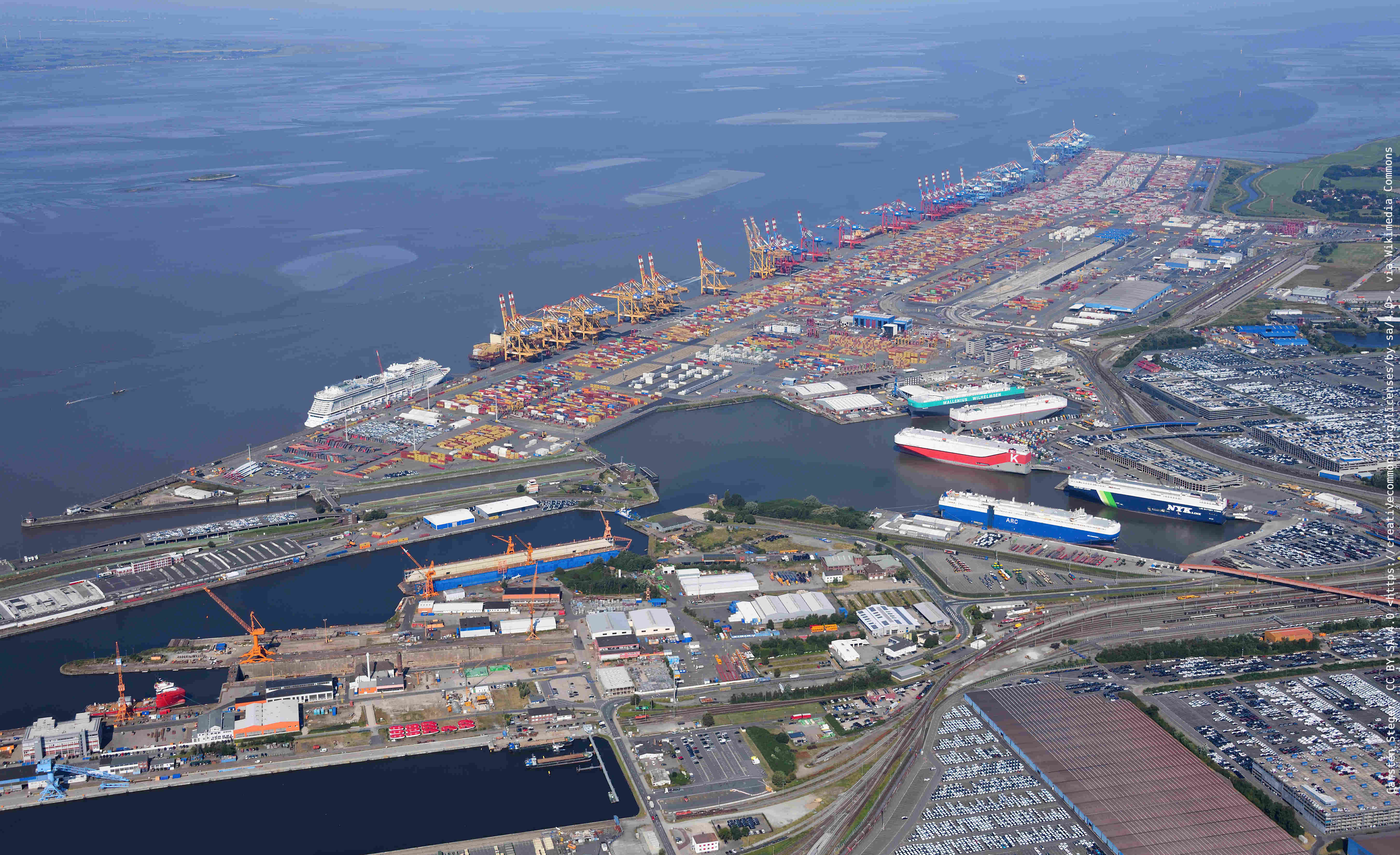 Bremerhaven Hafenanlagen Luftbild2024