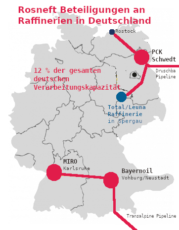 Rosneft Deutschland OelRaffinerien