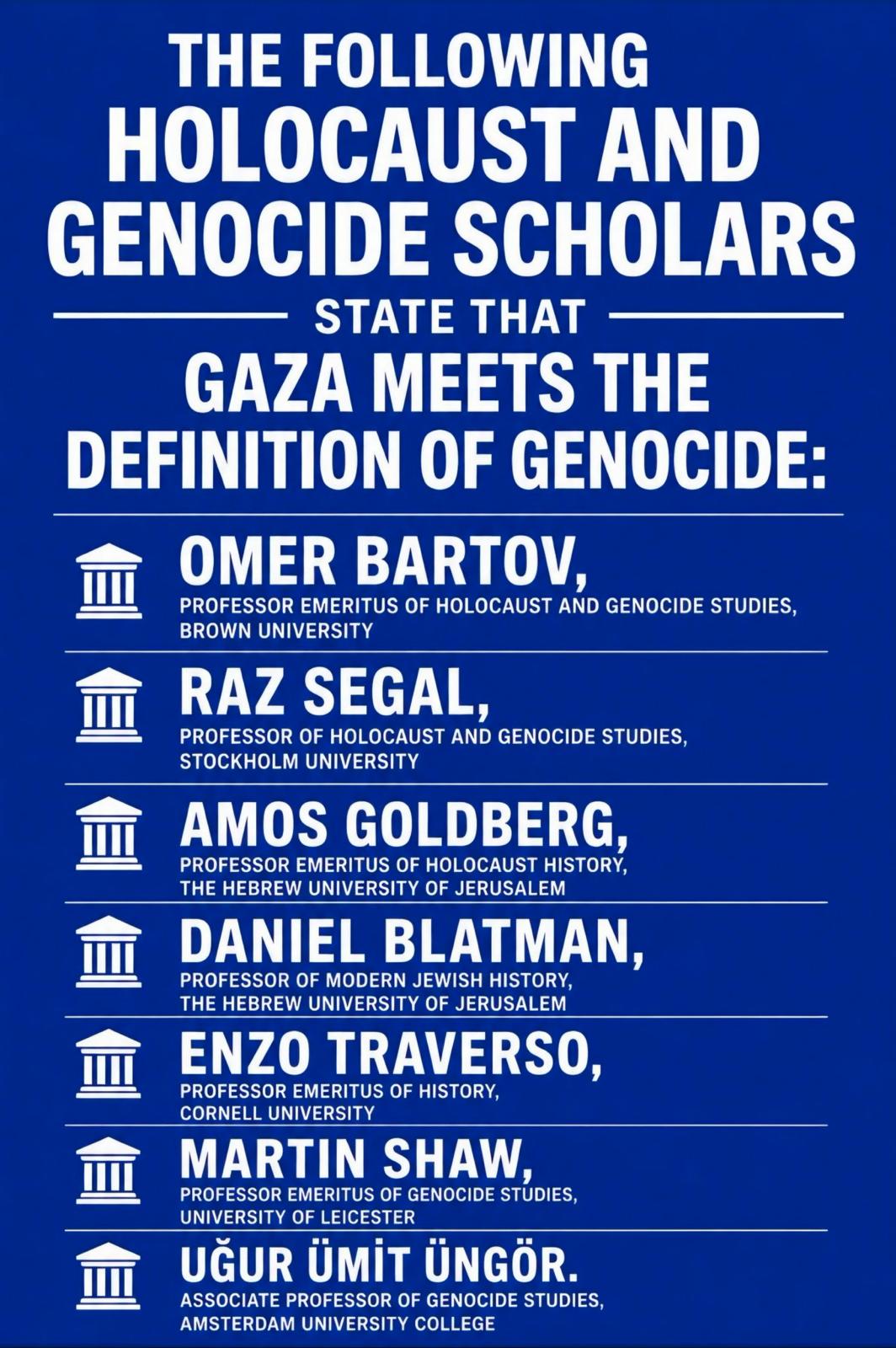 Holocaust Scholars